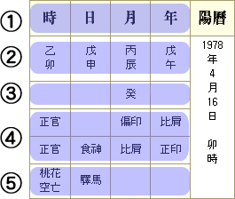 sicyu_table011.gif